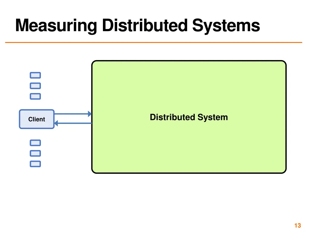measuring distributed systems 1