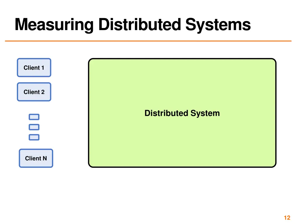 measuring distributed systems
