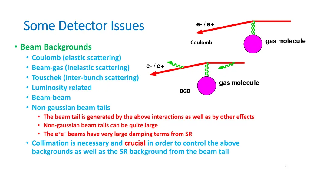 some detector issues some detector issues