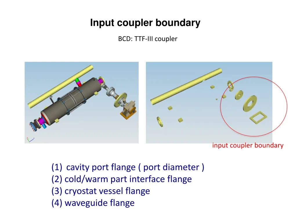 input coupler boundary