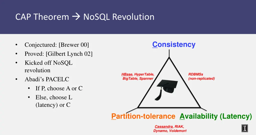 cap theorem nosql revolution