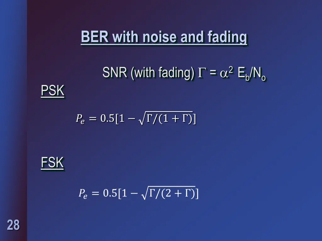 ber with noise and fading