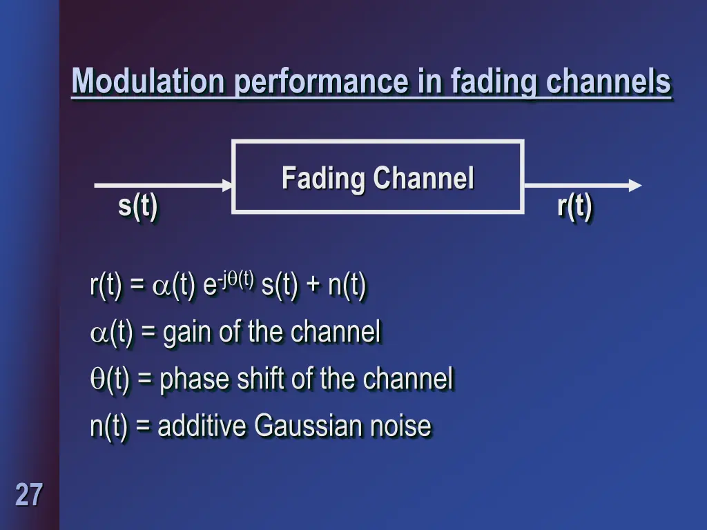 modulation performance in fading channels