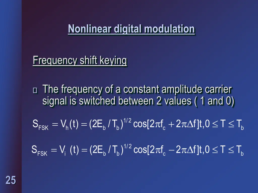 nonlinear digital modulation