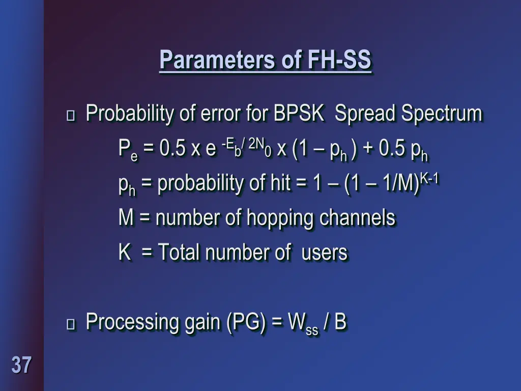 parameters of fh ss