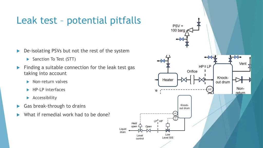 leak test potential pitfalls