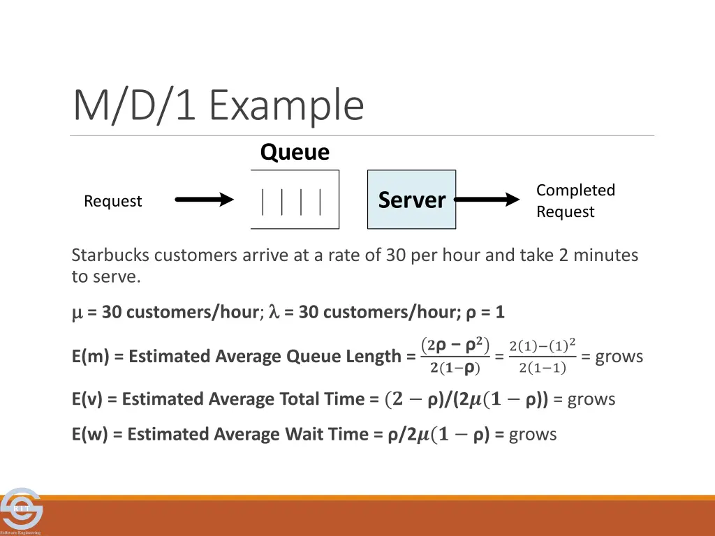 m d 1 example 1