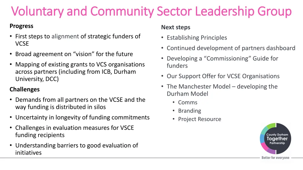 voluntary and community sector leadership group 1