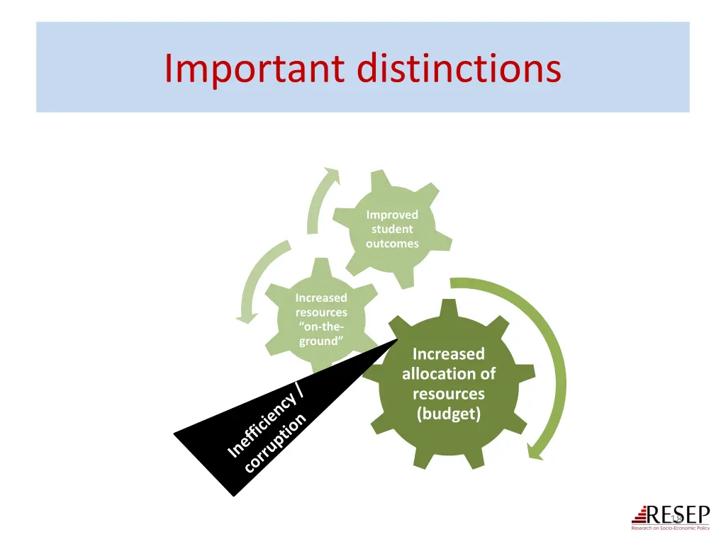 important distinctions 1