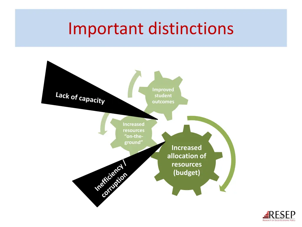 important distinctions 2