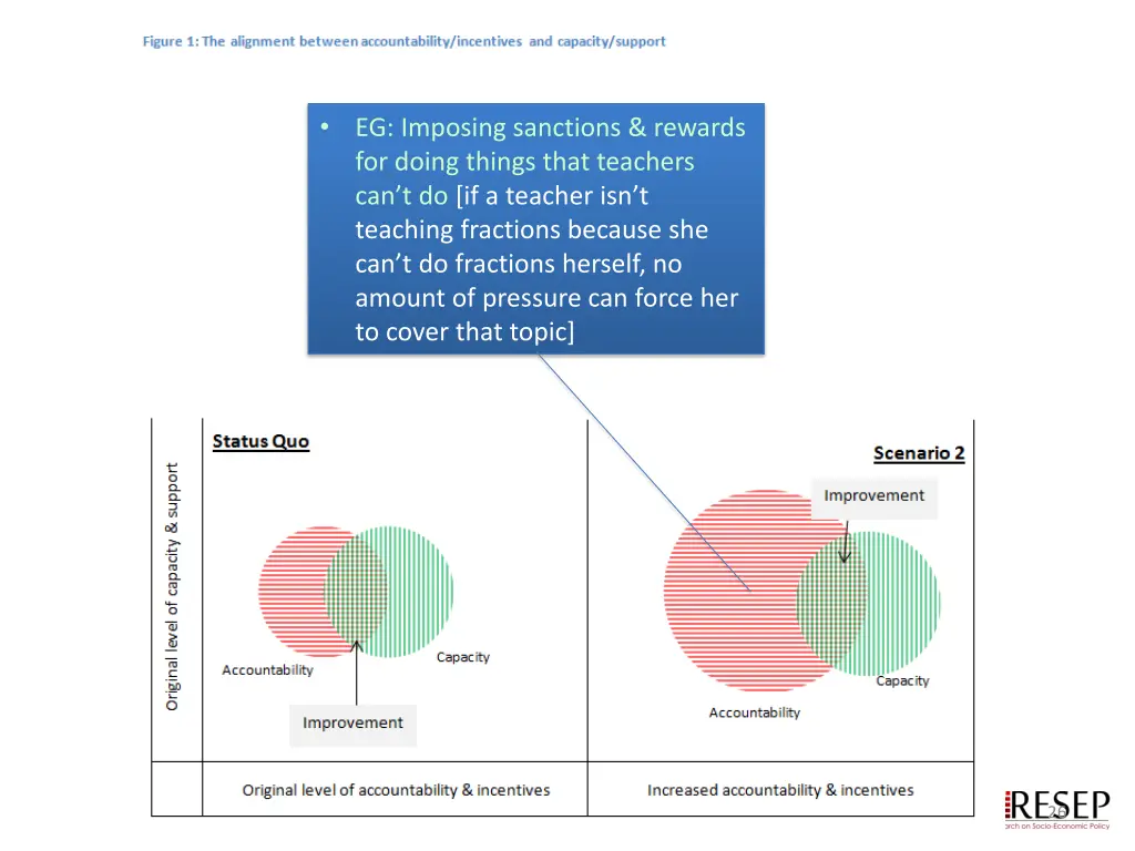 slide26