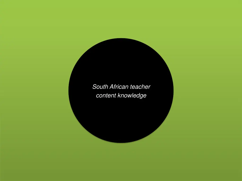 south african teacher content knowledge