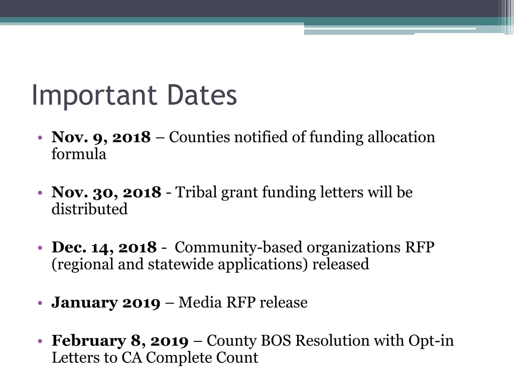 important dates