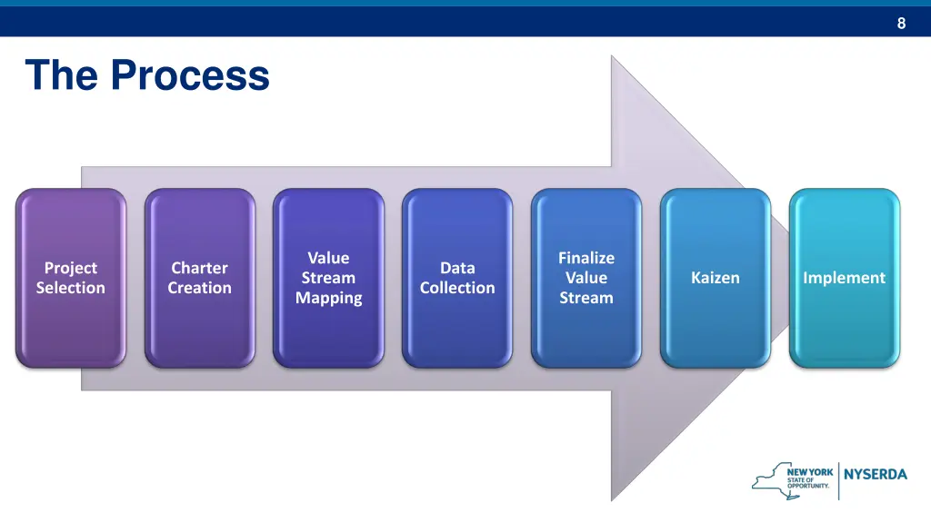 slide8