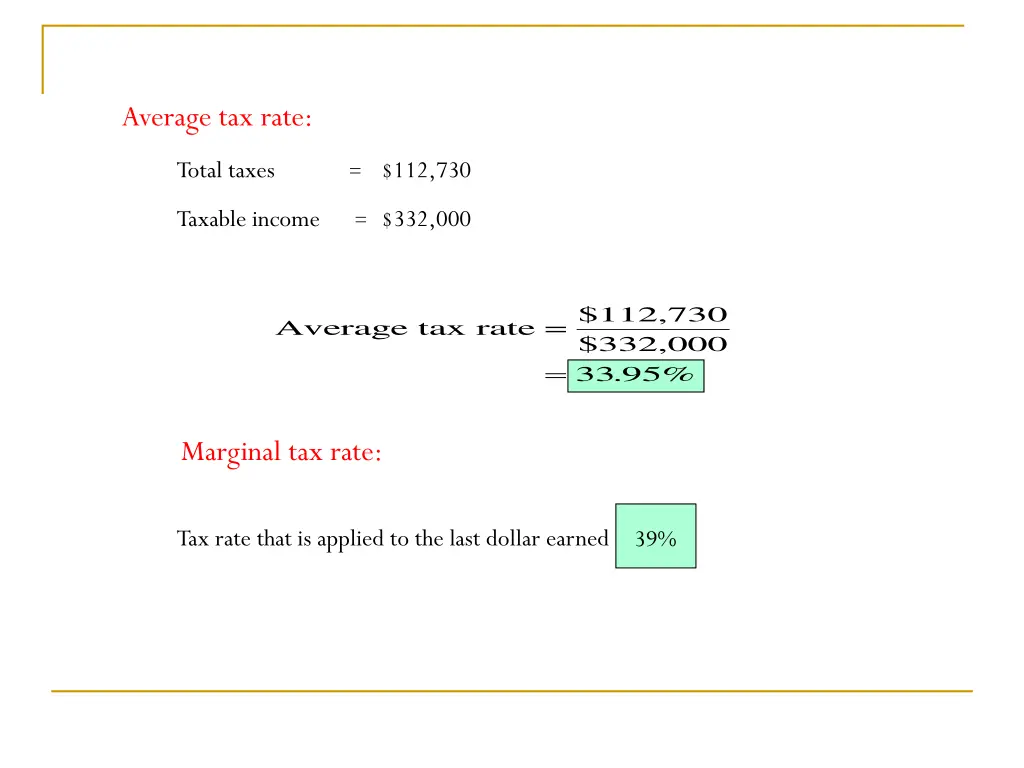 average tax rate
