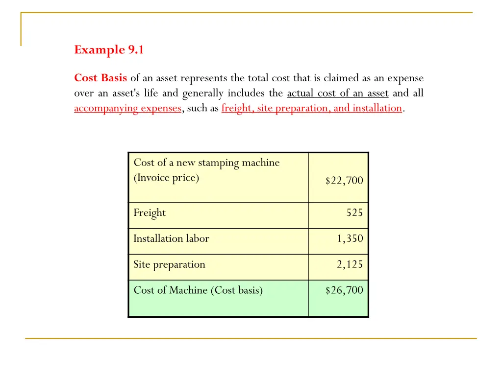 example 9 1