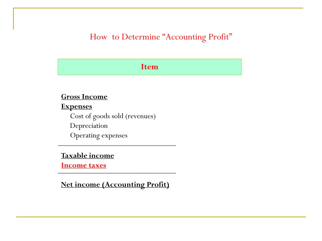 how to determine accounting profit