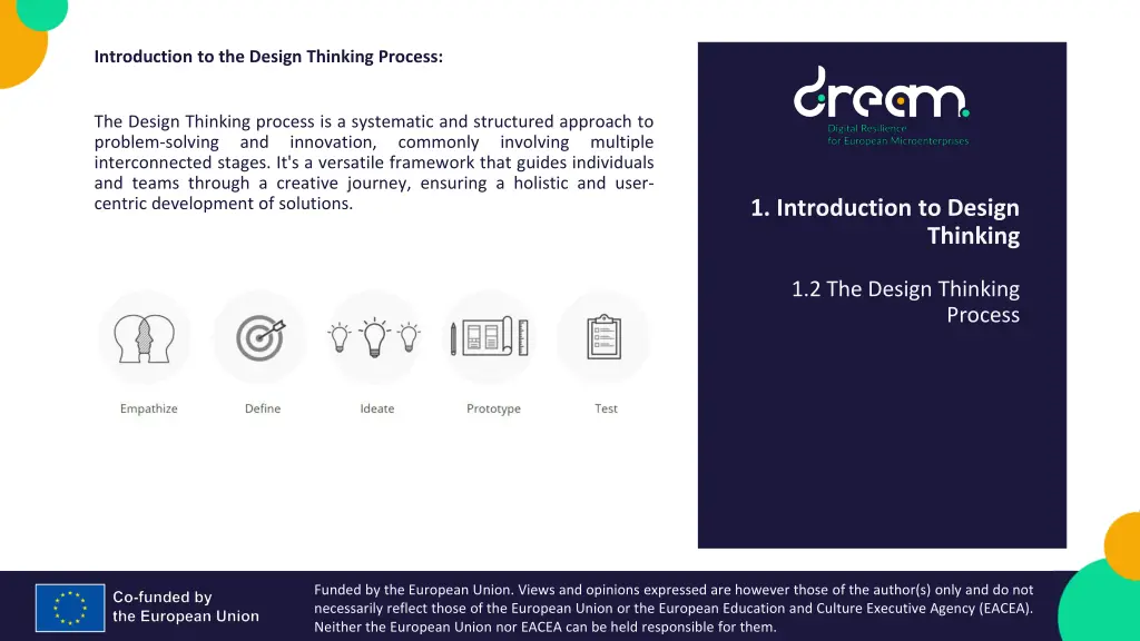 introduction to the design thinking process
