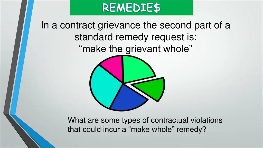remedie 7
