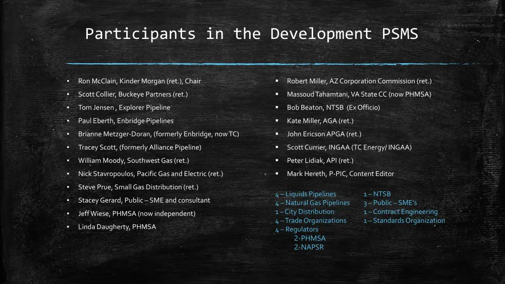 participants in the development psms