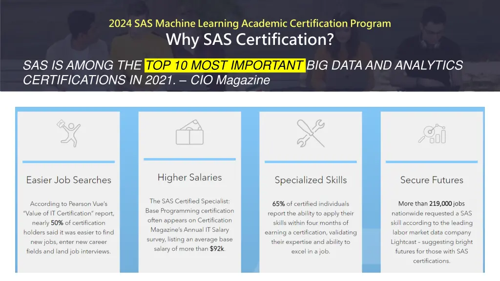 2024 sas machine learning academic certification