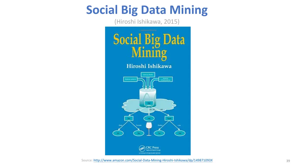 social big data mining hiroshi ishikawa 2015