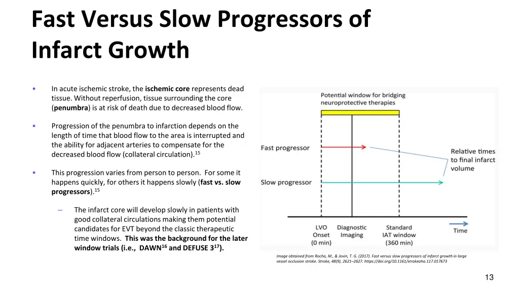 fast versus slow progressors of infarct growth