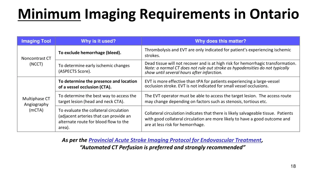 minimum imaging requirements in ontario