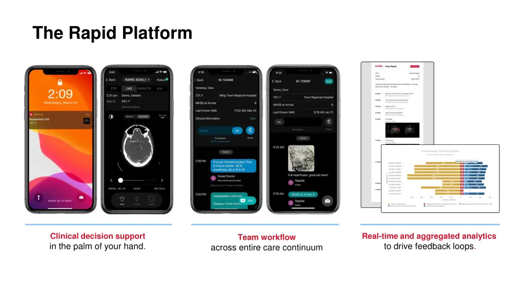 the rapid platform