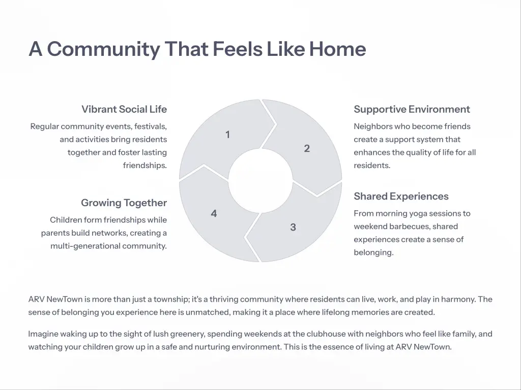 a community that feels like home