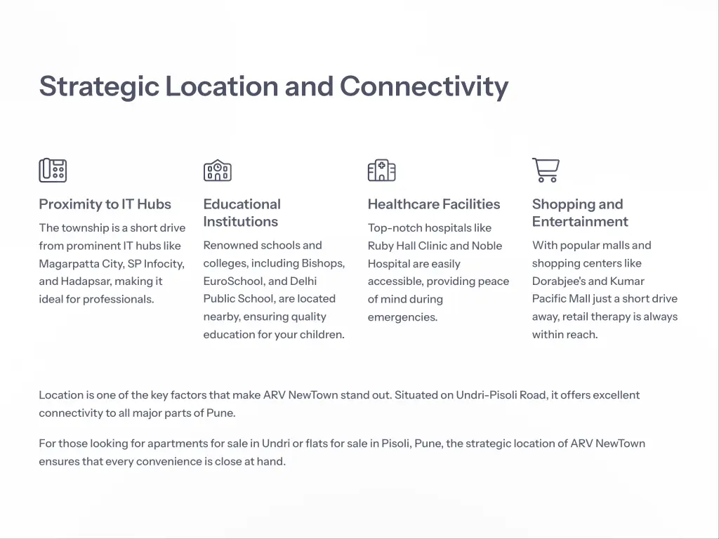 strategic location and connectivity