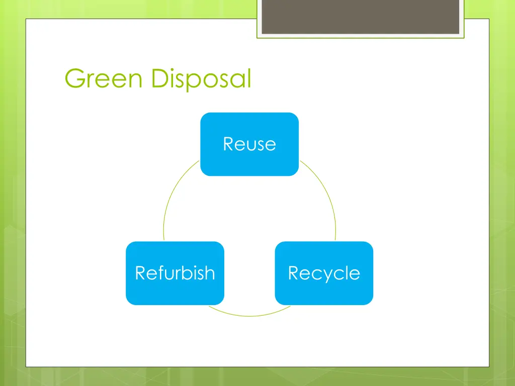 green disposal