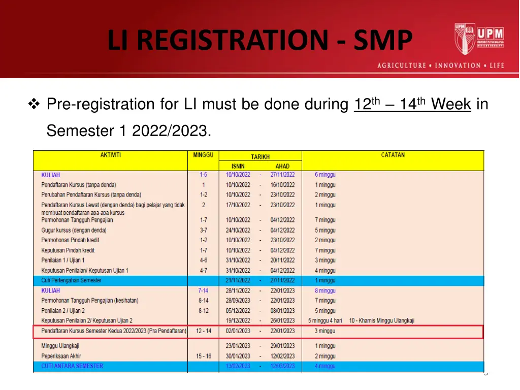 li registration smp