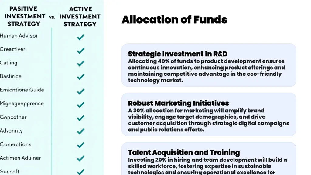 allocation of funds allocation of funds
