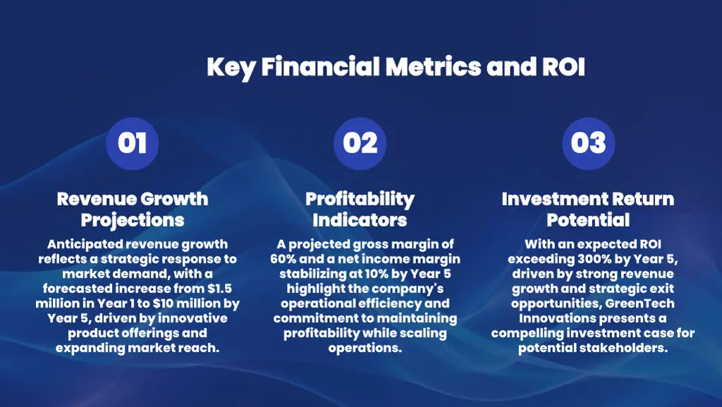 key financial metrics and roi key financial