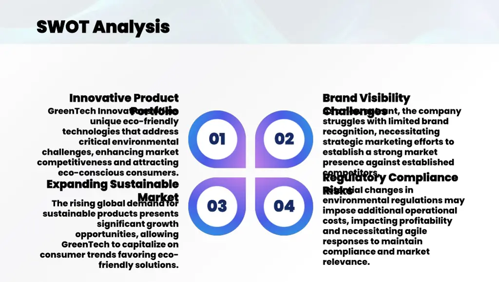 swot analysis swot analysis