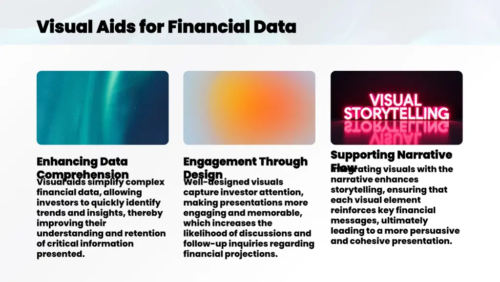 visual aids for financial data visual aids