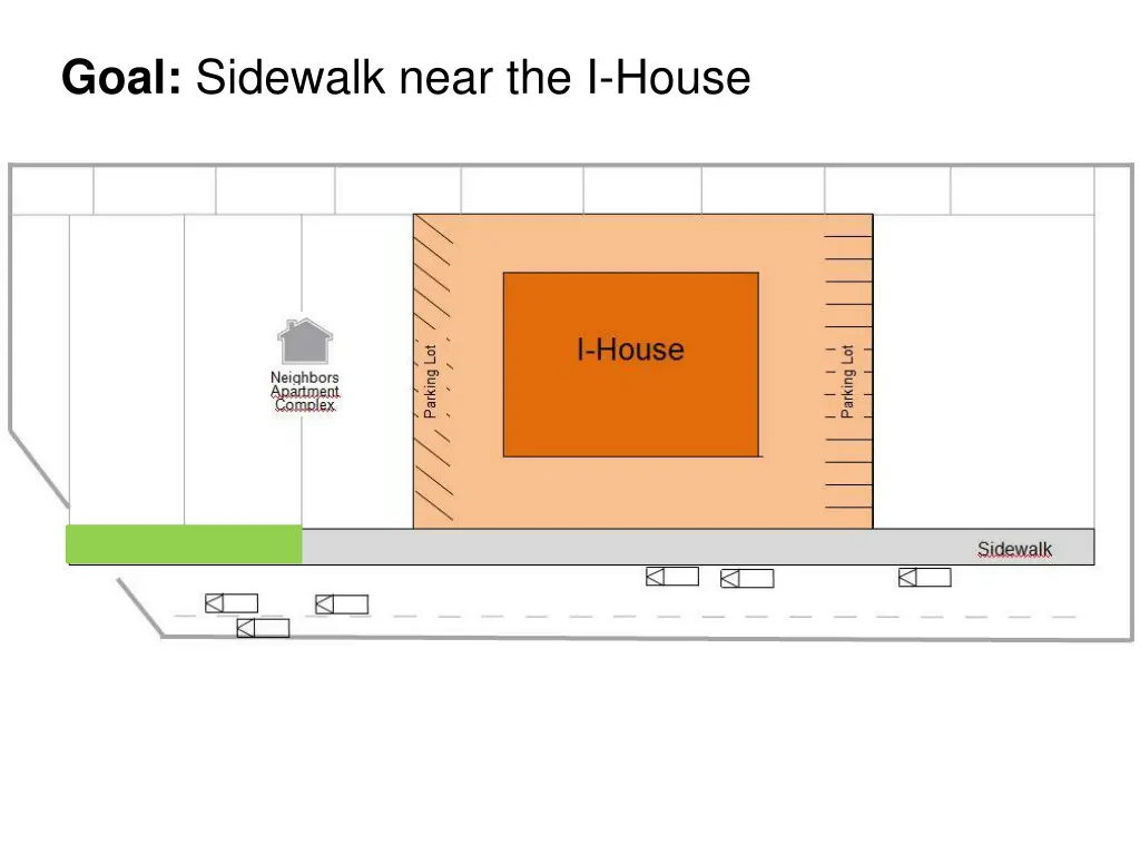 goal sidewalk near the i house