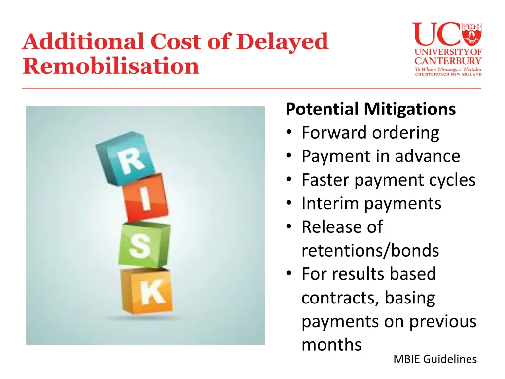additional cost of delayed remobilisation