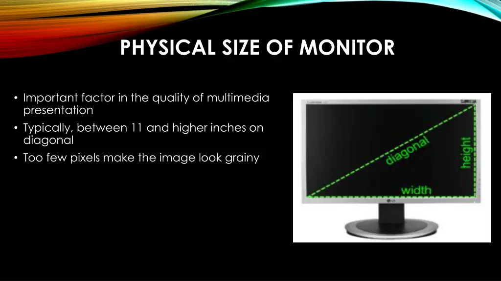 physical size of monitor