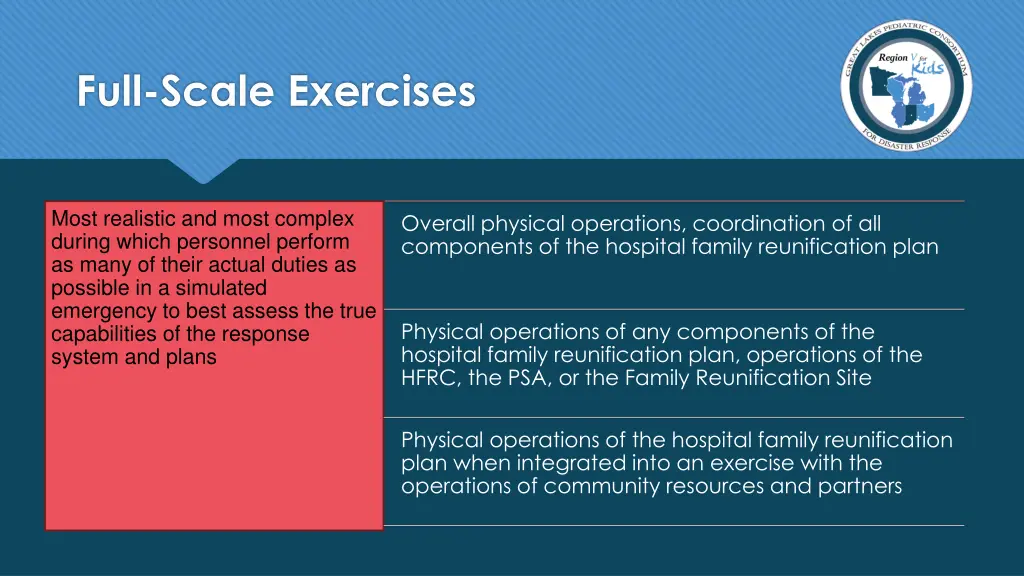 full scale exercises