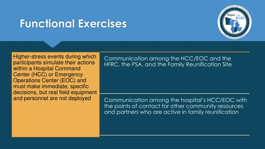 functional exercises