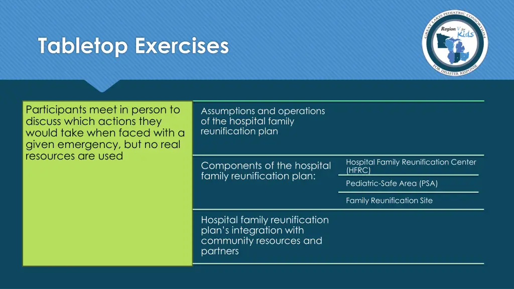 tabletop exercises
