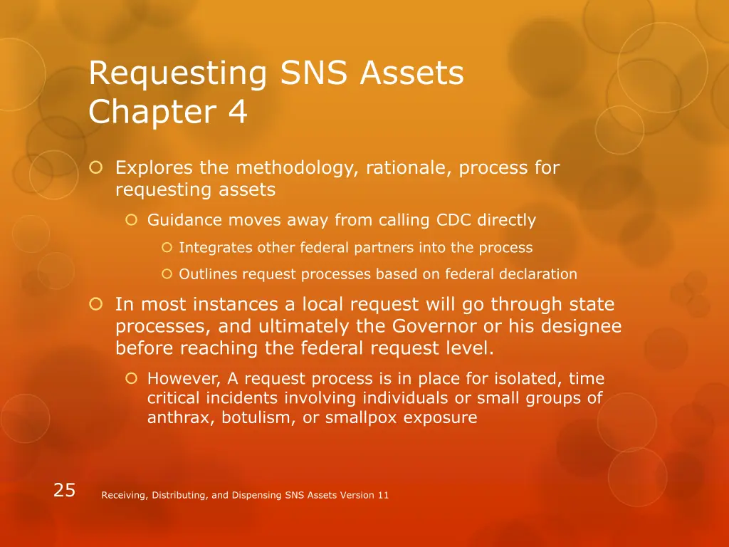 requesting sns assets chapter 4