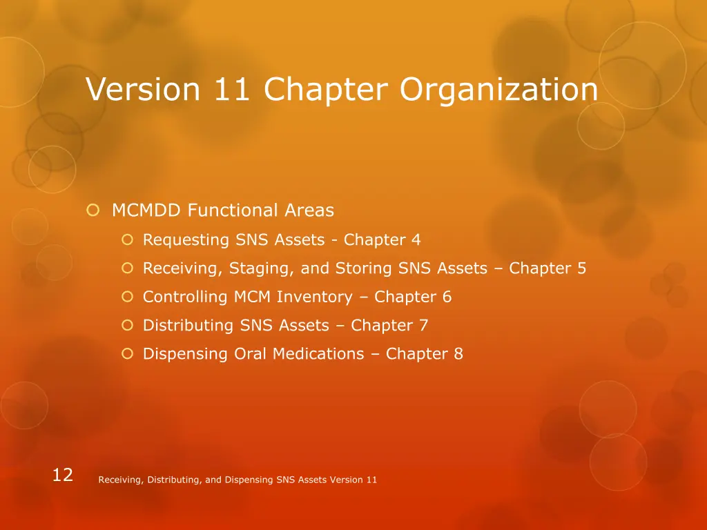 version 11 chapter organization 2