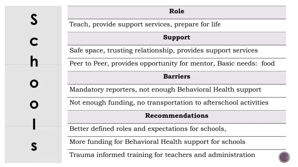 slide16