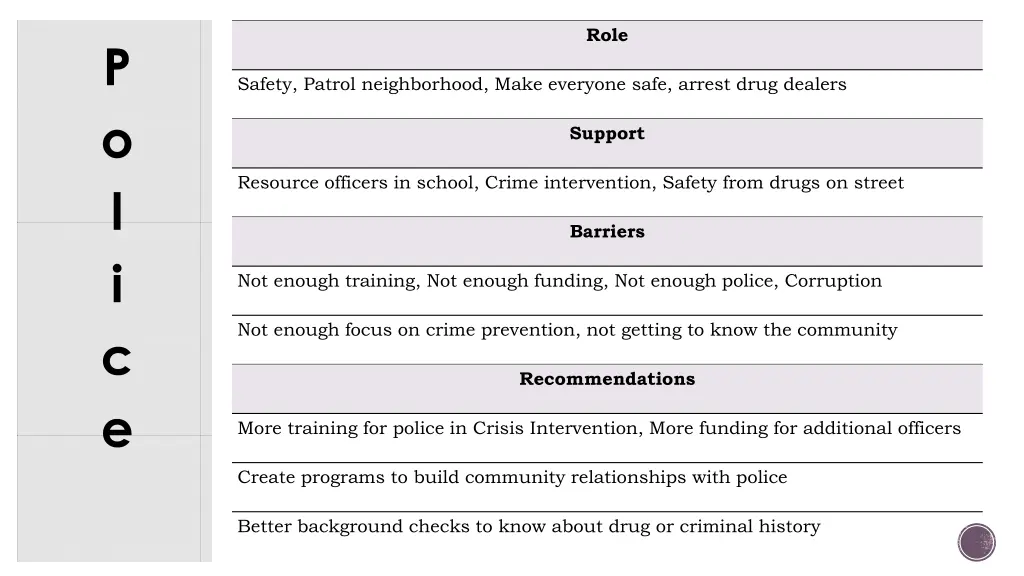 slide17