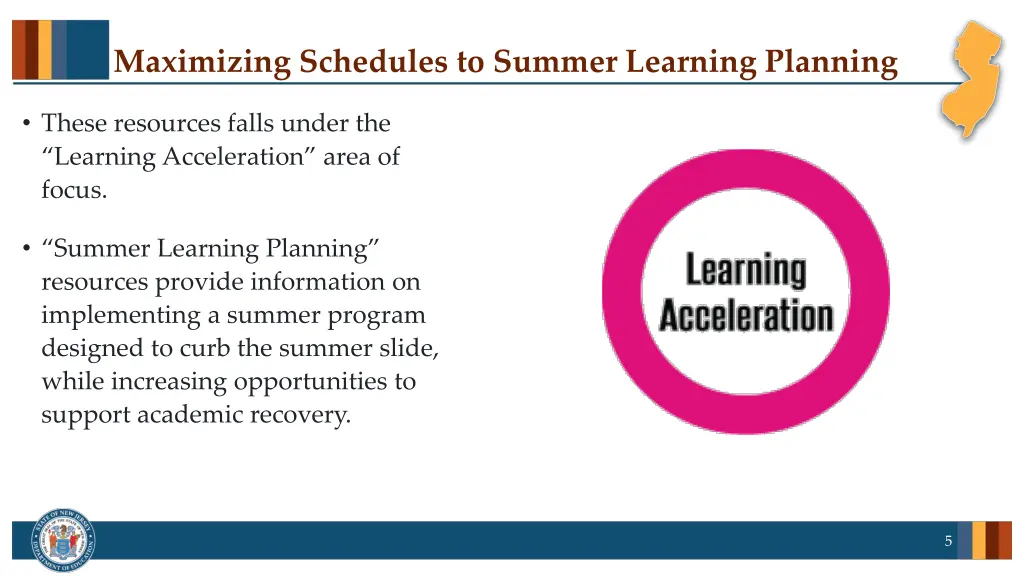 maximizing schedules to summer learning planning