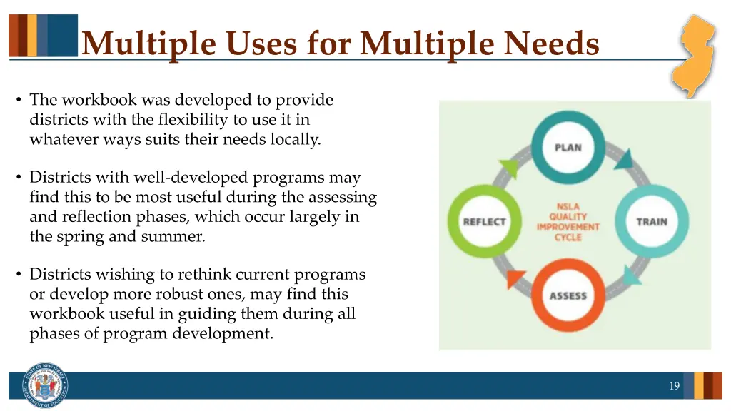 multiple uses for multiple needs