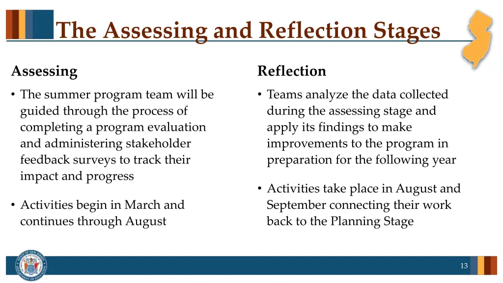 the assessing and reflection stages